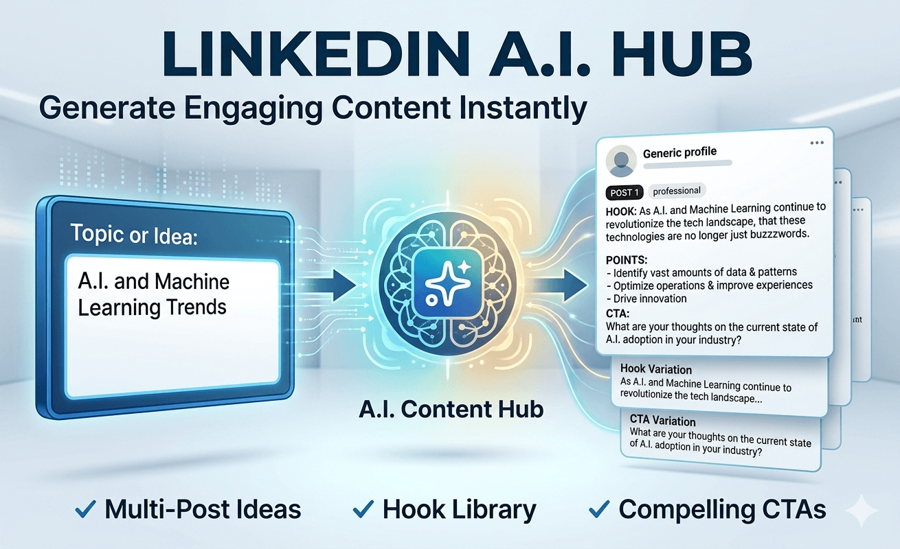 LinkedIn AI Hub